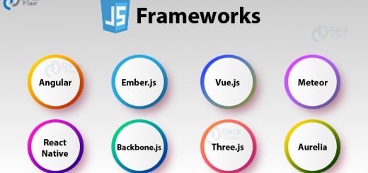 JavaScript Frameworks