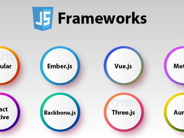 Top 8 Javascript Frameworks Choose As Per Your Need Dataflair