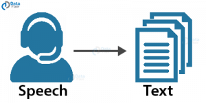 Artificial Neural Networks for Machine Learning - Every aspect you need ...