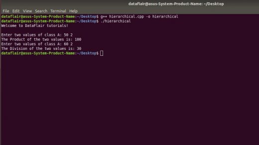 Explore the 5 Types of Inheritance in C++ with Syntax & Example - DataFlair
