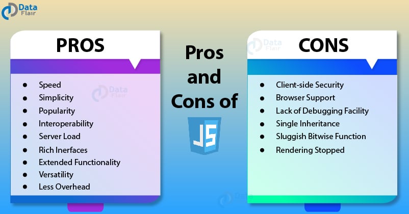 pros n cons meaning