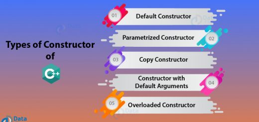 Types of Constructors in C++