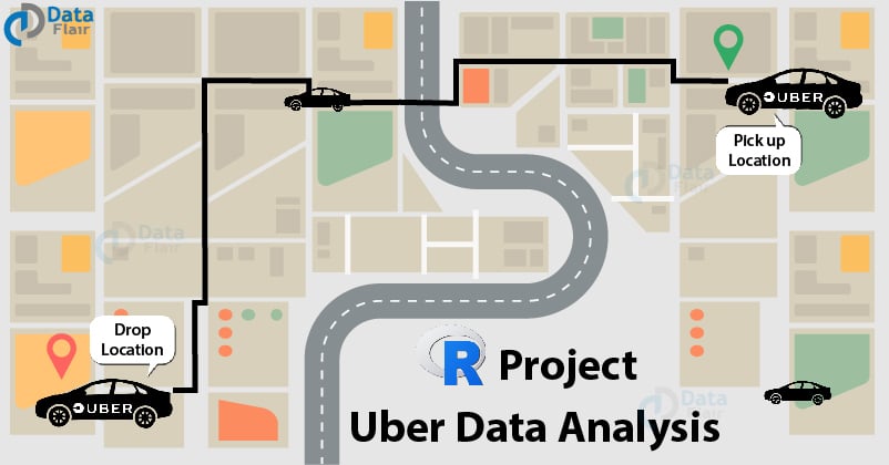 R project - uber data analysis