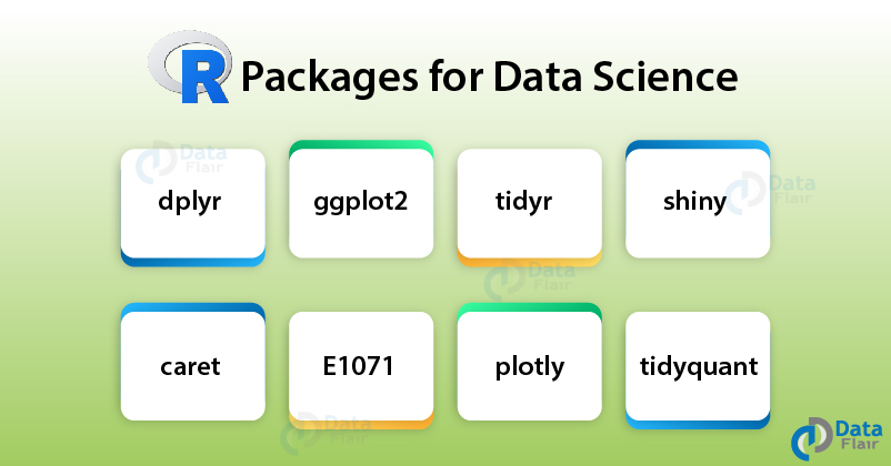 8 Useful R Packages for Data Science - Get a thorough understanding! -  DataFlair