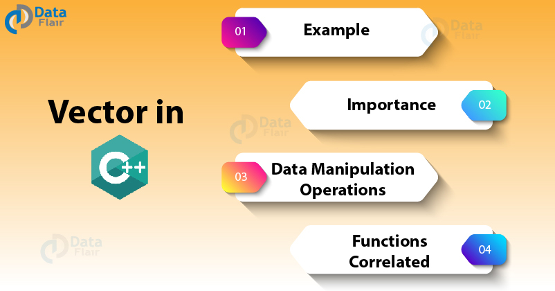 C++ Vector | Learn 5 Types of Functions Associated with Vector - DataFlair