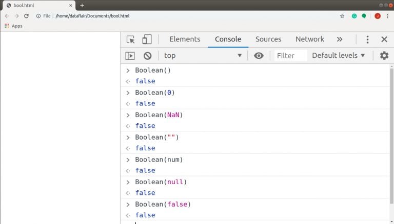 JavaScript Boolean - Grasp all its concepts with a Single Guide ...