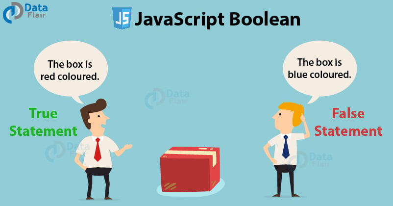 boolean assignment in javascript