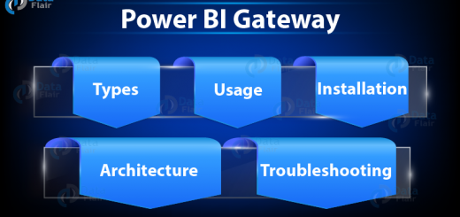 Power BI Gateway Tutorial
