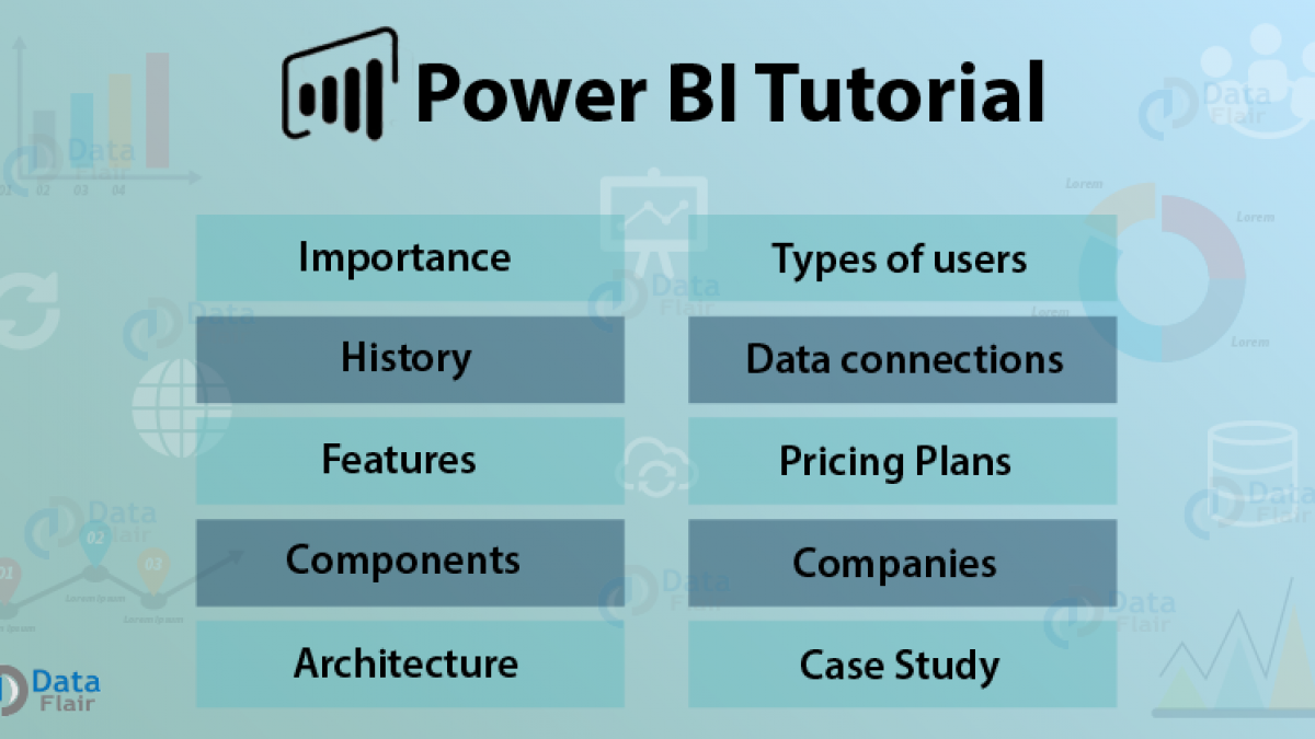 Microsoft Power Online BI Training - Addend Analytics