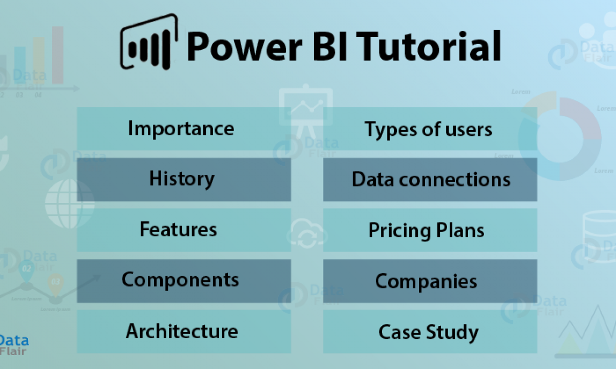 Power Bi Tutorial A Complete Guide On Introduction To Power Bi Dataflair