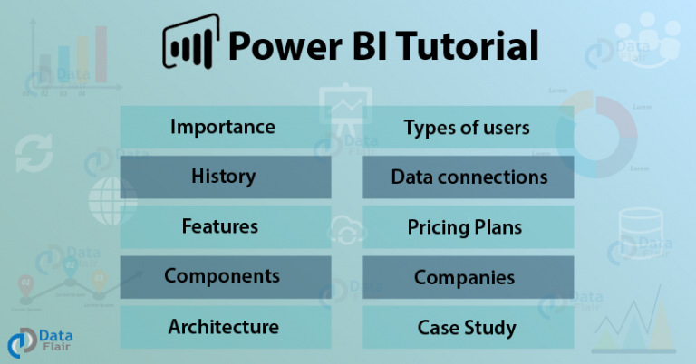 Power Bi Tutorial A Complete Guide On Introduction To Power Bi Dataflair 5793