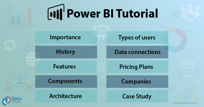 Data-Architect Online Tests