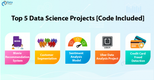 Top 5 Data Science Projects with Code