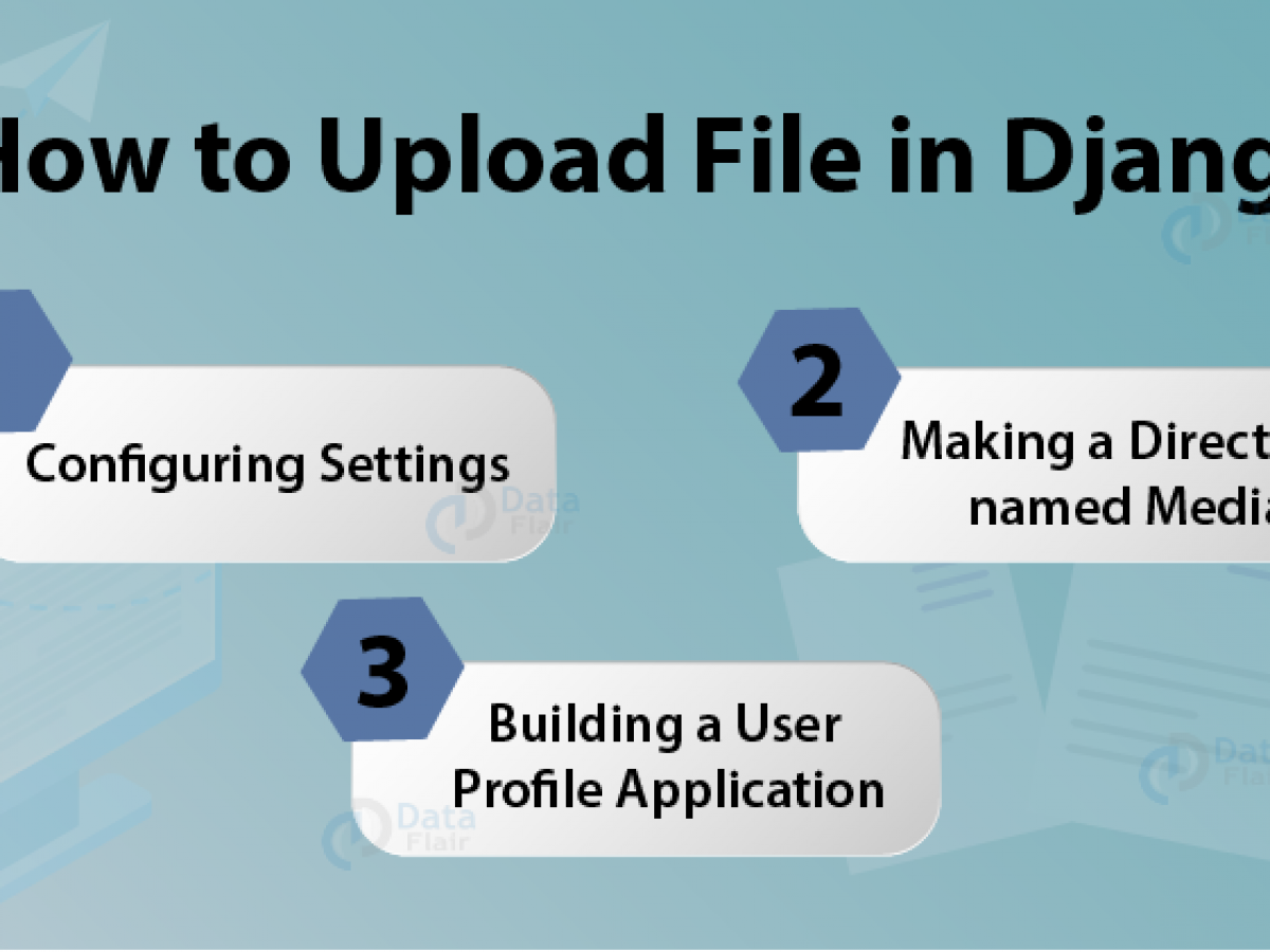 How To Upload File In Django Learn With Easy Steps In Just 10 Mins Dataflair