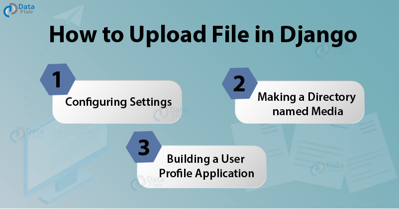 how to upload file in Django