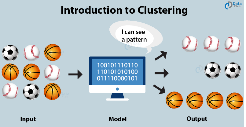 data clustering