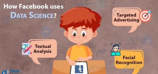 Data Science at Facebook - Ways and Real-life Examples