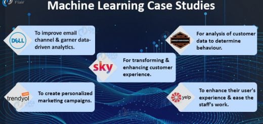 Machine Learning Case Studies