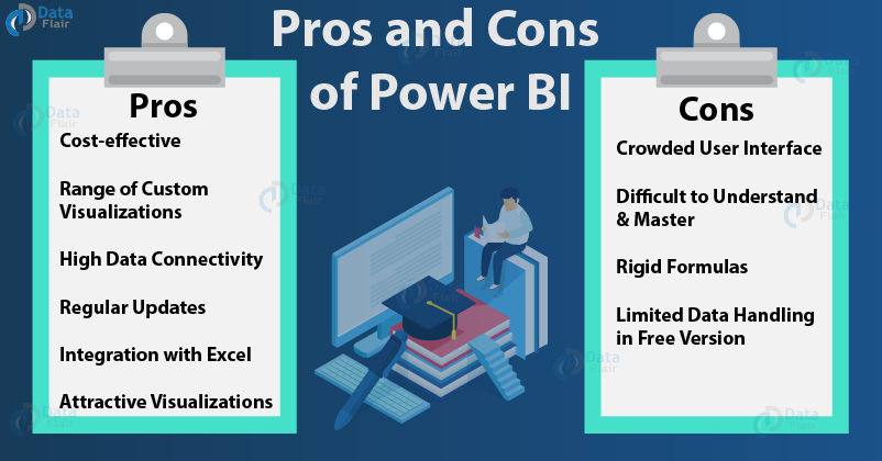 advantages of using excel for data analysis