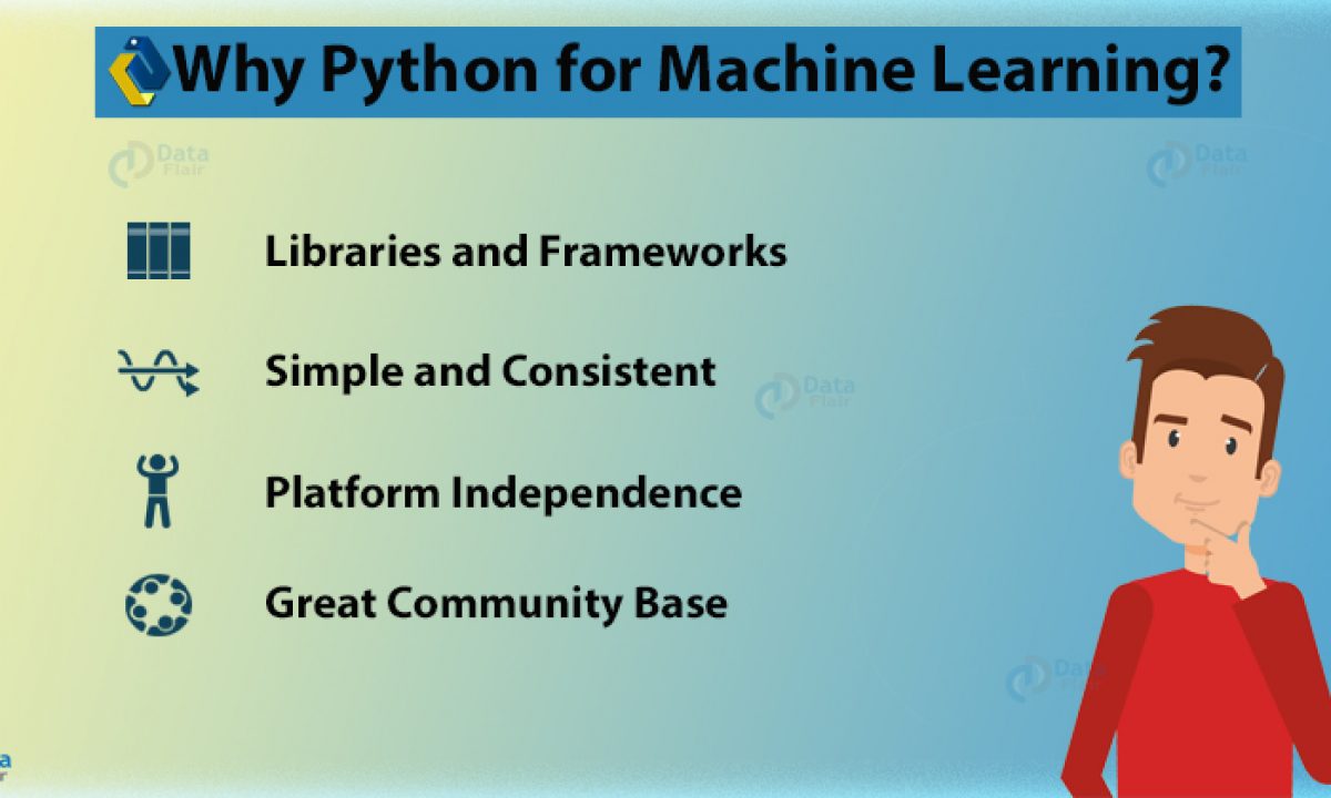 how much python do i need to know for machine learning