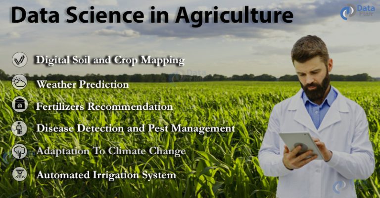 data science in agriculture research paper