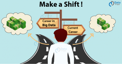 time to change your career to big data