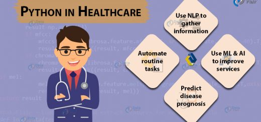 python in healthcare