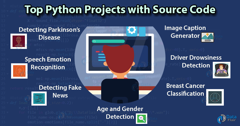 python-projects-with-source-code-practice-top-projects-in-python