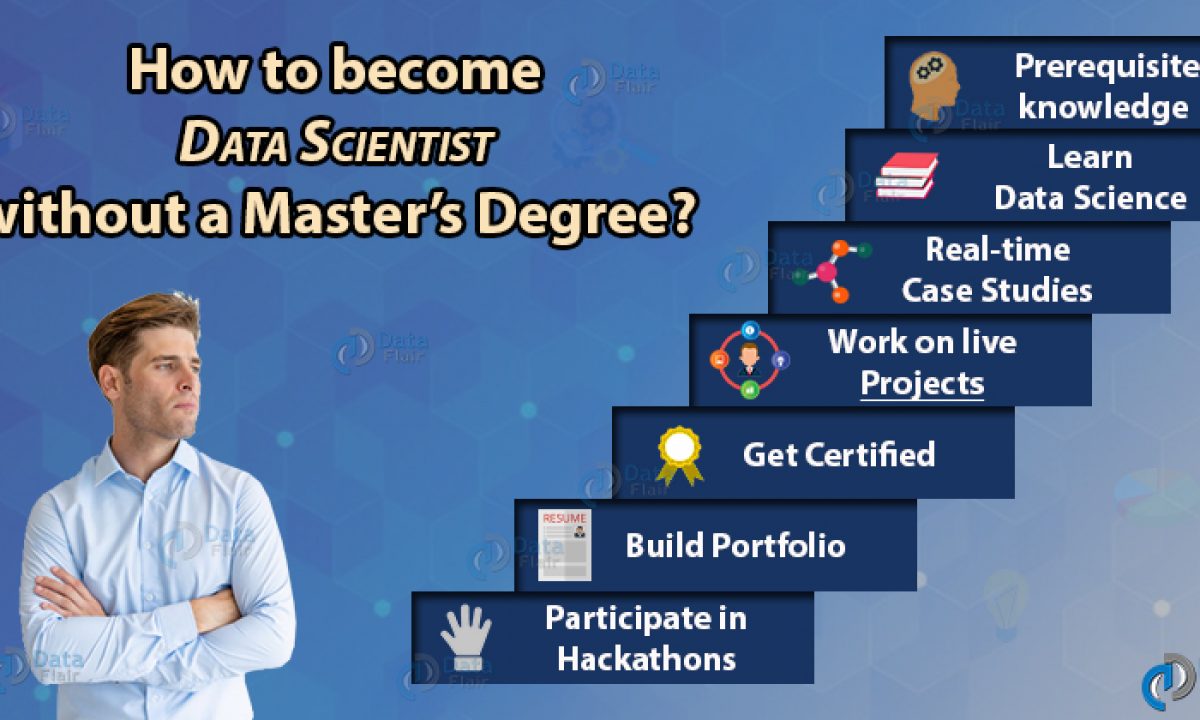 Become Data Scientist without a Degree - 7 steps to build your Career -  DataFlair