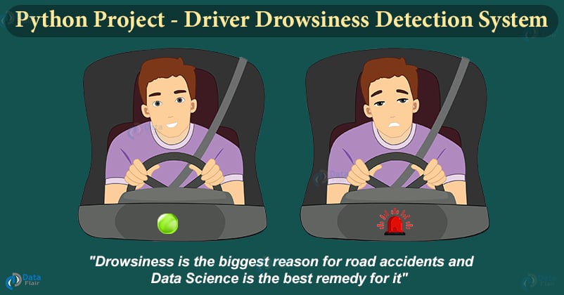 Data Science Project Ideas - Driver Drowsiness Detection System