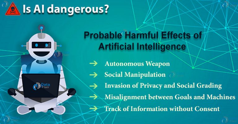 is-ai-dangerous-explore-the-article-decide-yourself-dataflair