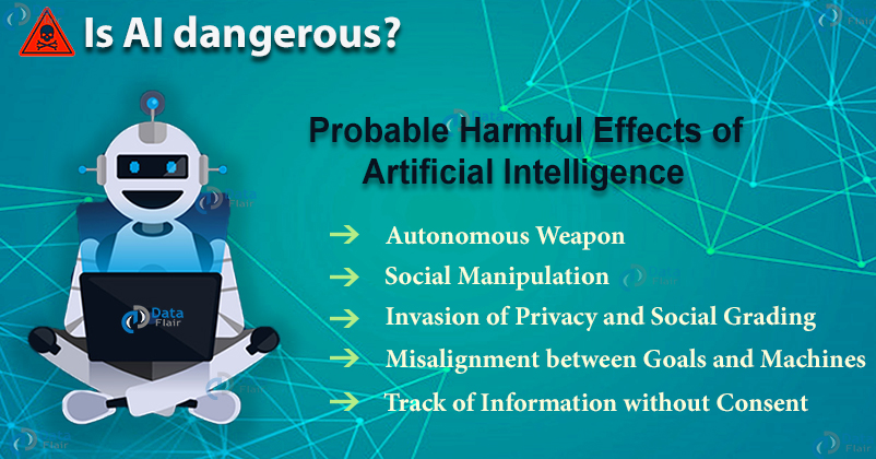 What Are The Negative Impacts Of Artificial Intelligence