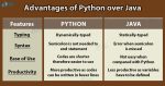 Advantages of Python over Java - Java vs Python - DataFlair