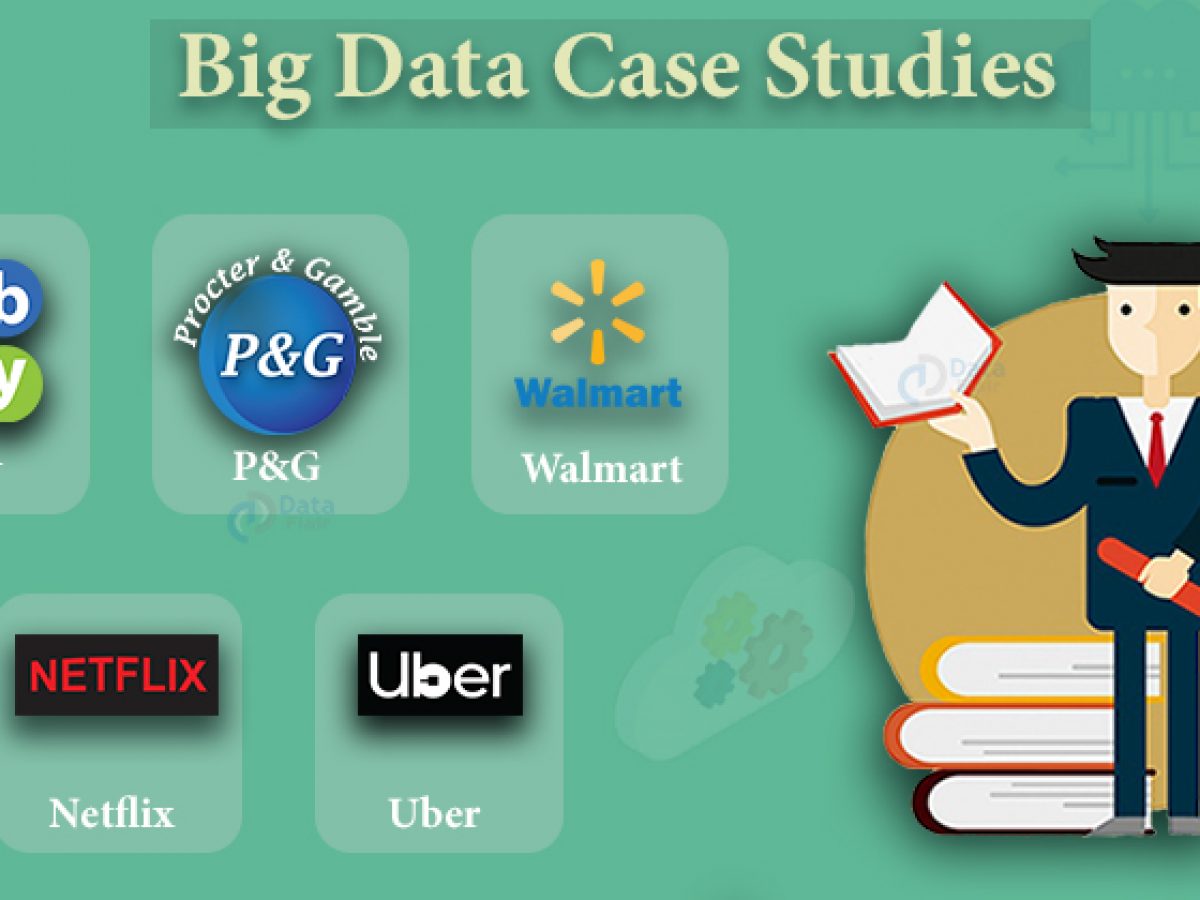 5 Big Data Case Studies How Big Panies Use Big Data Dataflair