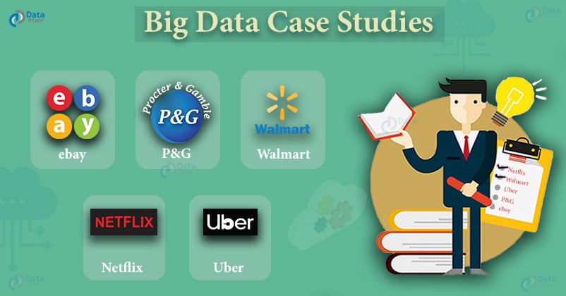 Big Data Case studies