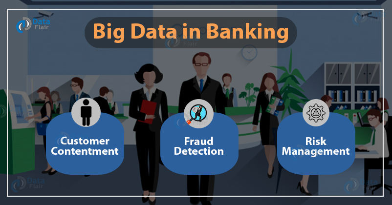 big data in banking applications