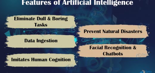 features of artificial intelligence