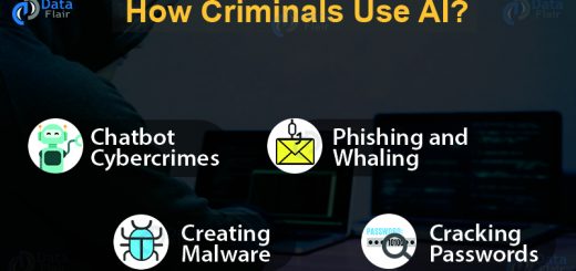how criminals use AI