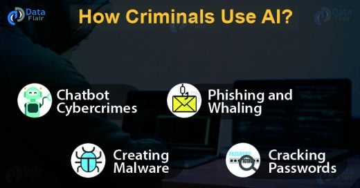 how criminals use AI
