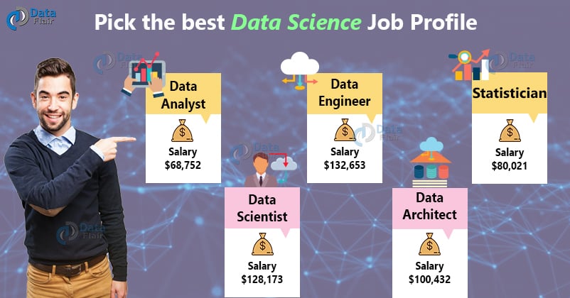 unlock-the-jobs-in-data-science-and-build-your-data-science-career