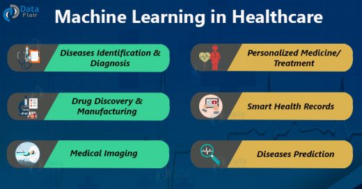 phd machine learning healthcare