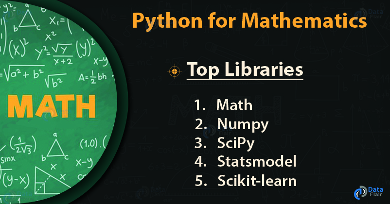 python for maths
