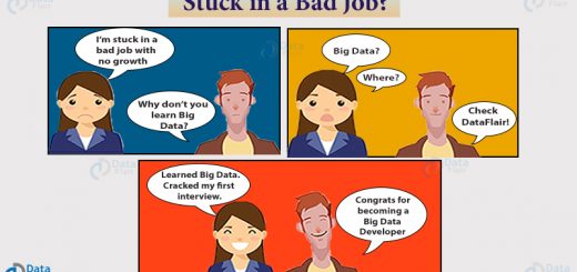 career switch from support to big data