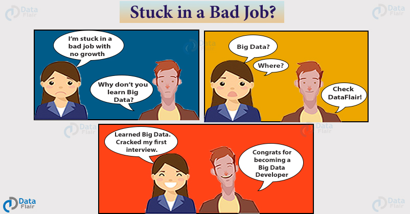 career switch from support to big data