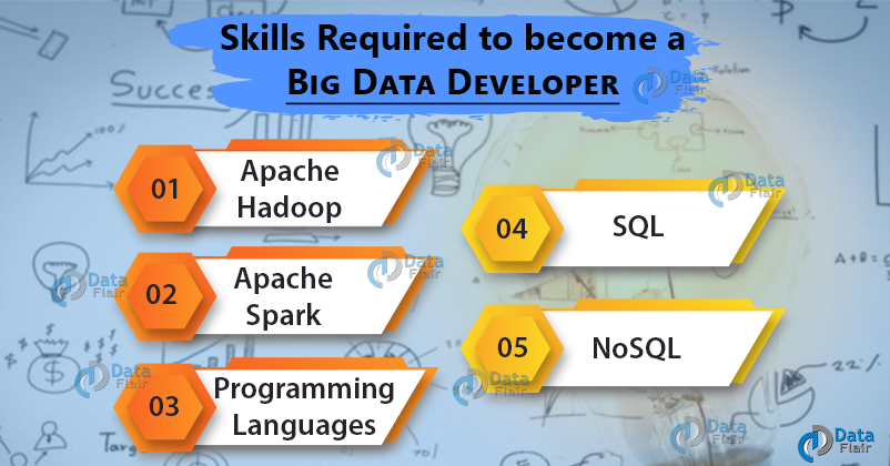 Must-Have Big Data Developer Skills