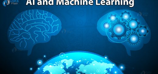 artificial intelligence and machine learning
