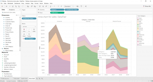 Tableau Area Chart - A Guide to Create your First Area Chart - DataFlair