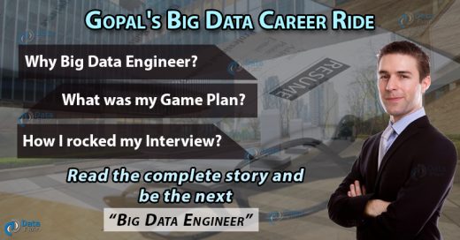 Gopal success story