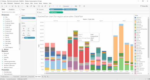 Bar Chart in Tableau - The Art of Portraying Data - DataFlair