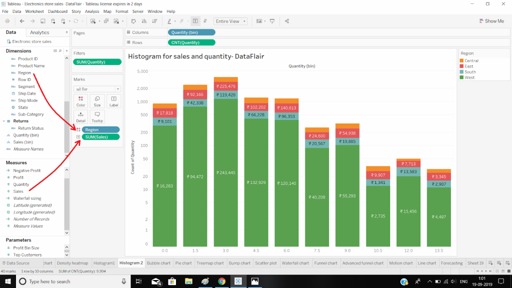 Tableau Histogram - Insightful & Informative Analysis of your Data ...